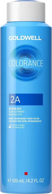 Sonderaktion Colorance Dose