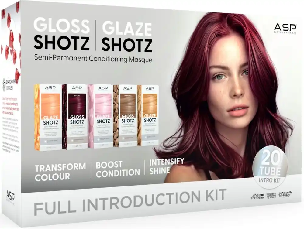 Nur Heute Gloss & Glaze Intro Kit+A5 Broschüre