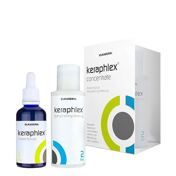 Keraphlex Perfector Set Sale