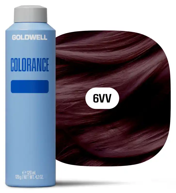 Highlight Colorance Intensivtönung Dose 120ml