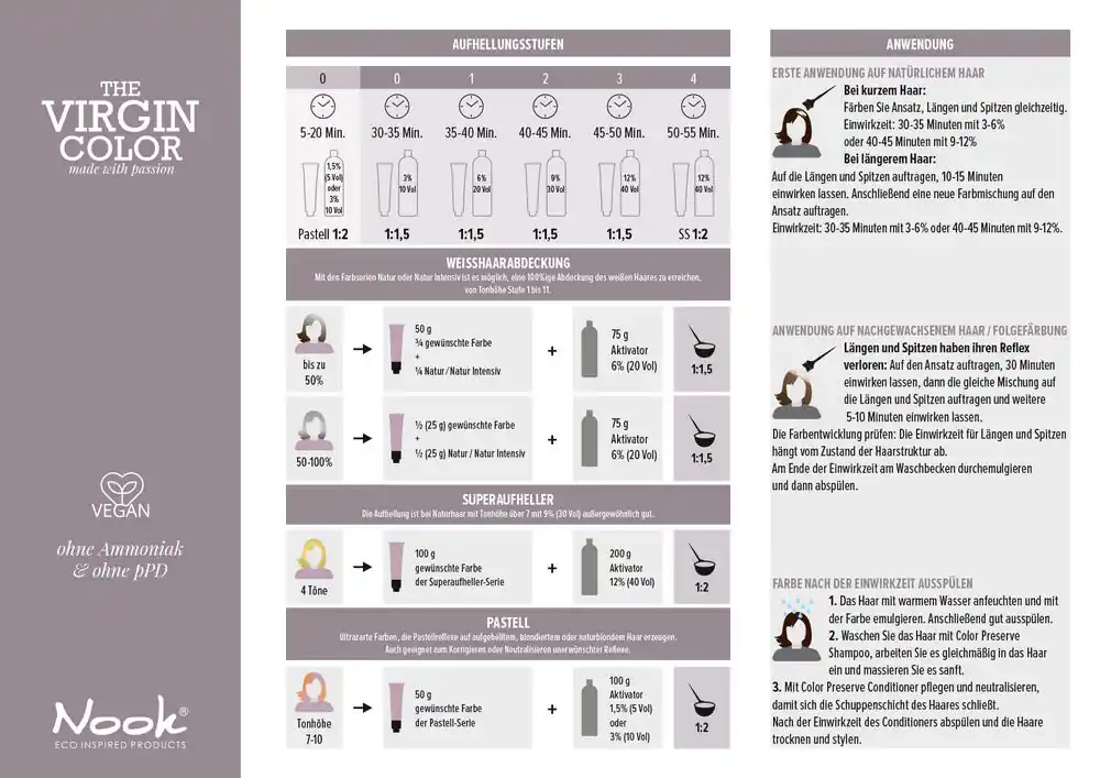 Meistverkauft Nook Virgin Color Mixeckenplakat
