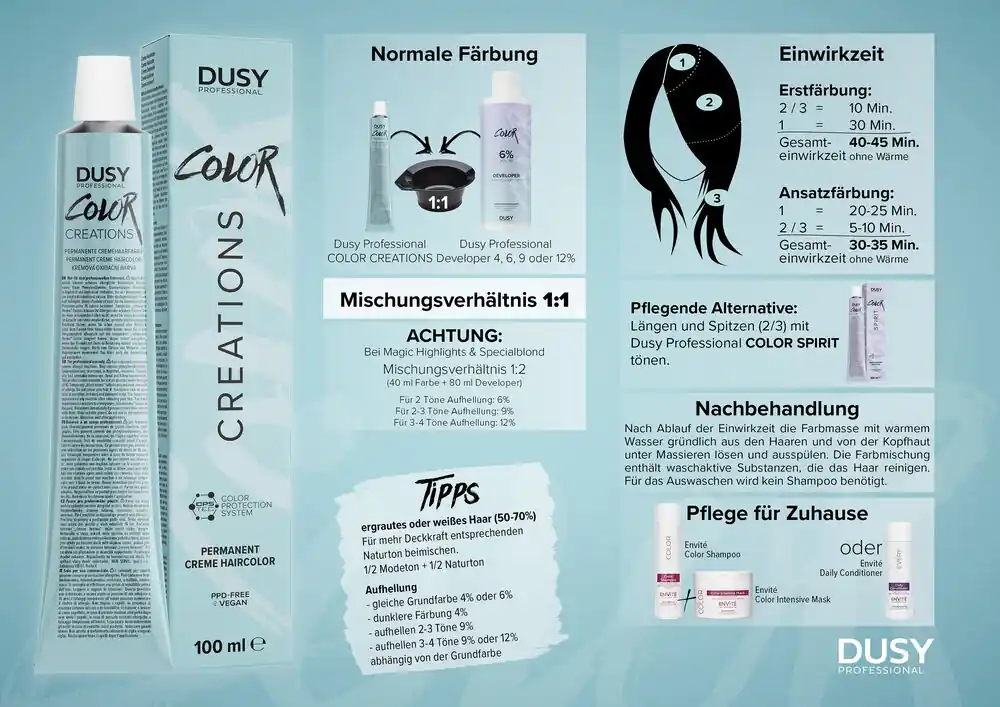 Highlight Dusy Color Creations Mixeckenplakat