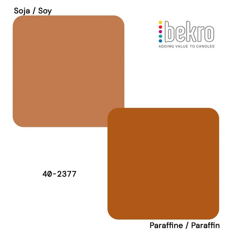 Neue Ware Terracotta dye for candles
