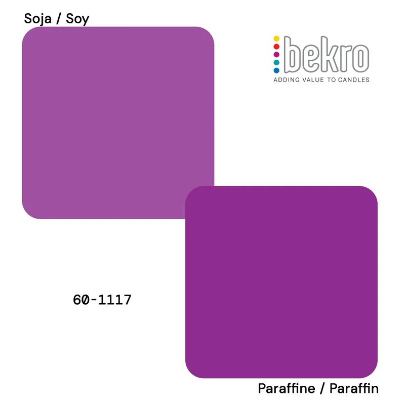Preis Gesenkt Violet dye for candles