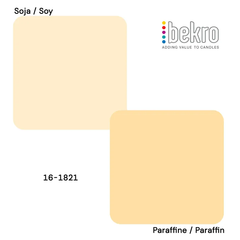 Cream dye for candles Top-Preis