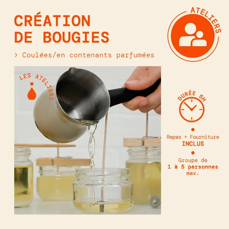 Top-Preis Training in creation of Cast Candles/in Scented Containers
