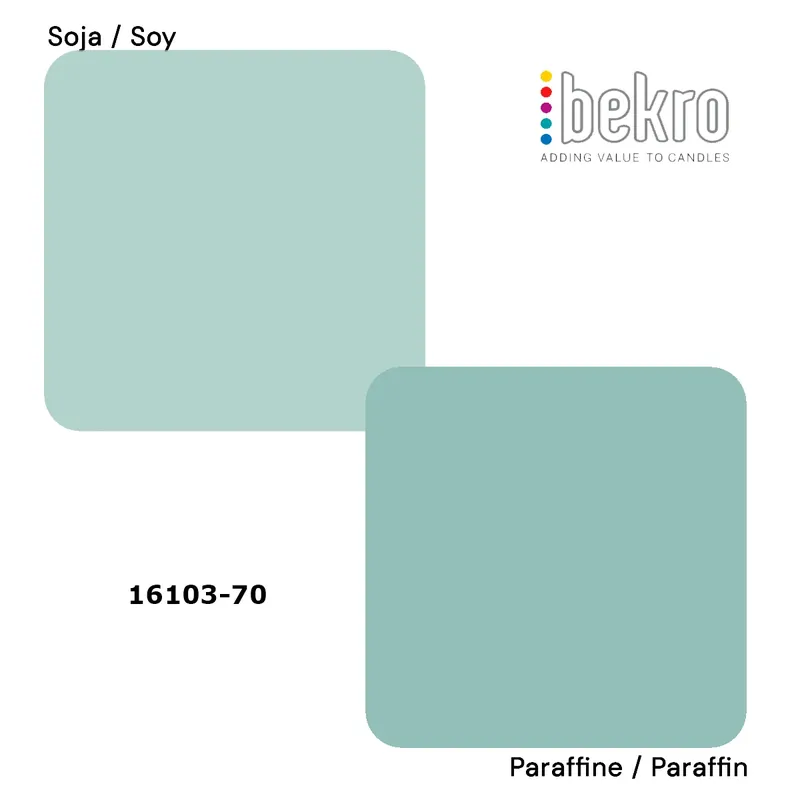 Jetzt Kaufen Light Blue Grey dye for candles